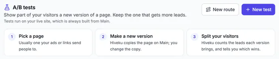 Header: A/B tests, 'Show part of your visitors a new version of a page. Keep the one that gets more leads.', 'Tests run on your live site, which is always built from Main.', New route and New test, and the three step cards.