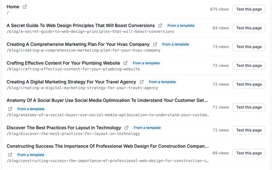 Rows for Home (675 views) and seven blog posts marked From a template (93 to 69 views), each with an open link and a Test this page button.