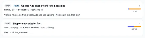 Two draft rows: "Google Ads phone visitors to Locations", tagged Route (Home / to Locations /locations; visitors who came from Google Ads and use a phone; 10/90), and "Shop or subscription first" (Shop /shop vs Subscription first /subscribe; 50/50), each with open links to its pages.