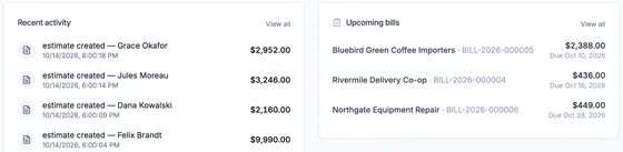 Recent activity (estimates and an invoice created) and upcoming bills from Bluebird Green Coffee Importers, Rivermile Delivery Co-op and Northgate Equipment Repair.