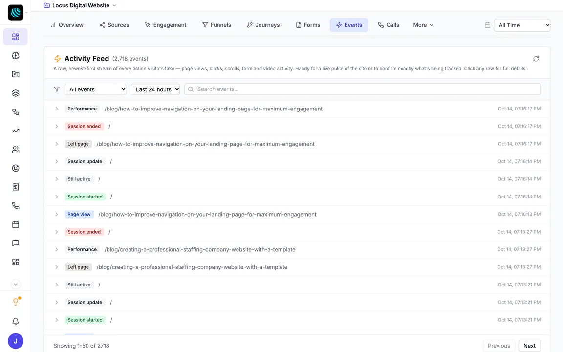 The Events view: an activity feed of visitor actions on the Locus Digital site, newest first, with session starts and ends, page views, performance readings and pages left, each with its page and time.