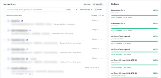 The submissions inbox, where each entry shows its form and page (the people's details blurred), beside each form's page, completion rate and submitted and started counts.
