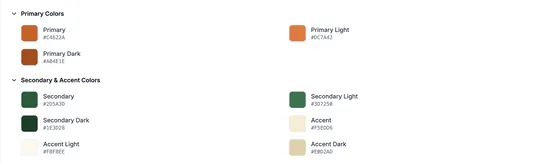 Primary, secondary and accent colors with hex codes: burnt orange #C4622A, forest green #2D5A3D, cream #F5EDD6 and their light and dark shades.