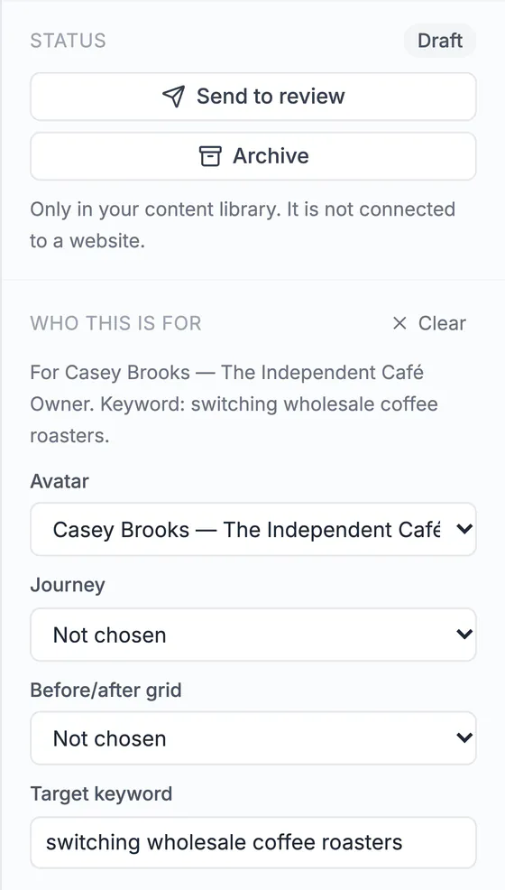 Status Draft with Send to review and Archive, and Who this is for: Casey Brooks, the independent café owner, with the avatar, journey and before/after pickers and the target keyword switching wholesale coffee roasters.