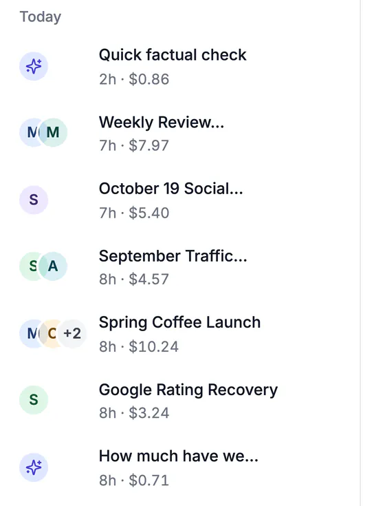 Rooms from today: Quick factual check, Weekly Review, October 19 Social, September Traffic, Spring Coffee Launch, Google Rating Recovery and How much have we…, each with agent initials, age and AI cost.