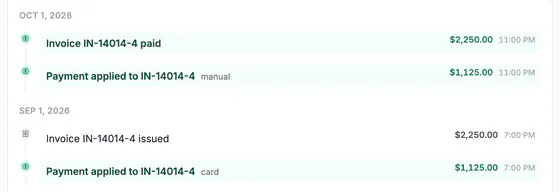 Invoice IN-14014-4 issued for $2,250.00 and paid in two payments of $1,125.00, one by card and one recorded by hand.