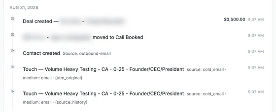 A $3,500.00 deal created and moved to Call Booked, after the contact was created from two cold-email touches (names blurred).
