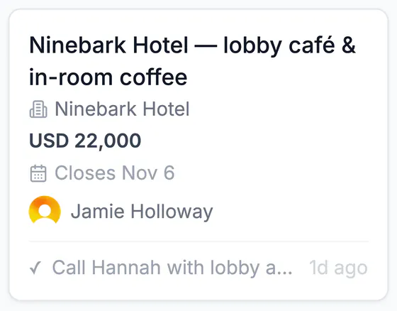 Deal card: Ninebark Hotel, lobby café and in-room coffee, USD 22,000, closes Nov 6, owner Jamie Holloway, latest task Call Hannah with lobby and in-room pricing.