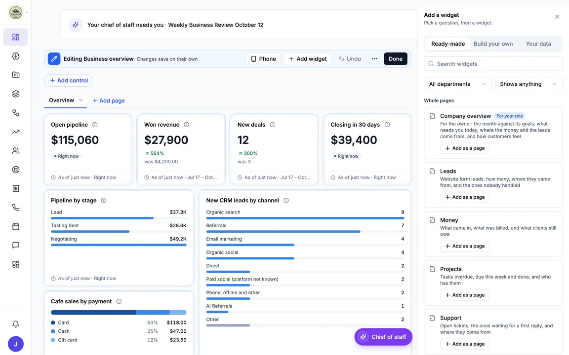 A Hiveku dashboard in edit mode, with the Add a widget library open beside it: ready-made widgets, build your own, your data, and whole pages such as Company overview, Leads, Money, Projects and Support.