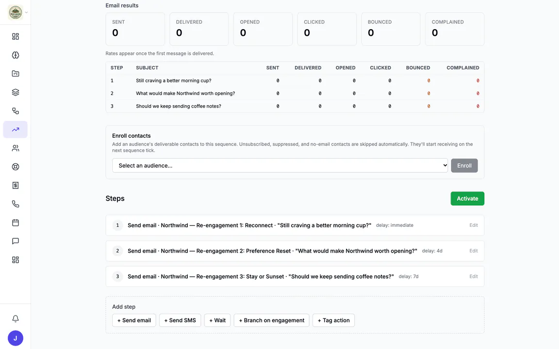 Hiveku email sequence "Win back quiet subscribers": results per step for three emails, an Enroll contacts box, and the steps: send right away, four days later and seven days later, each with its subject.