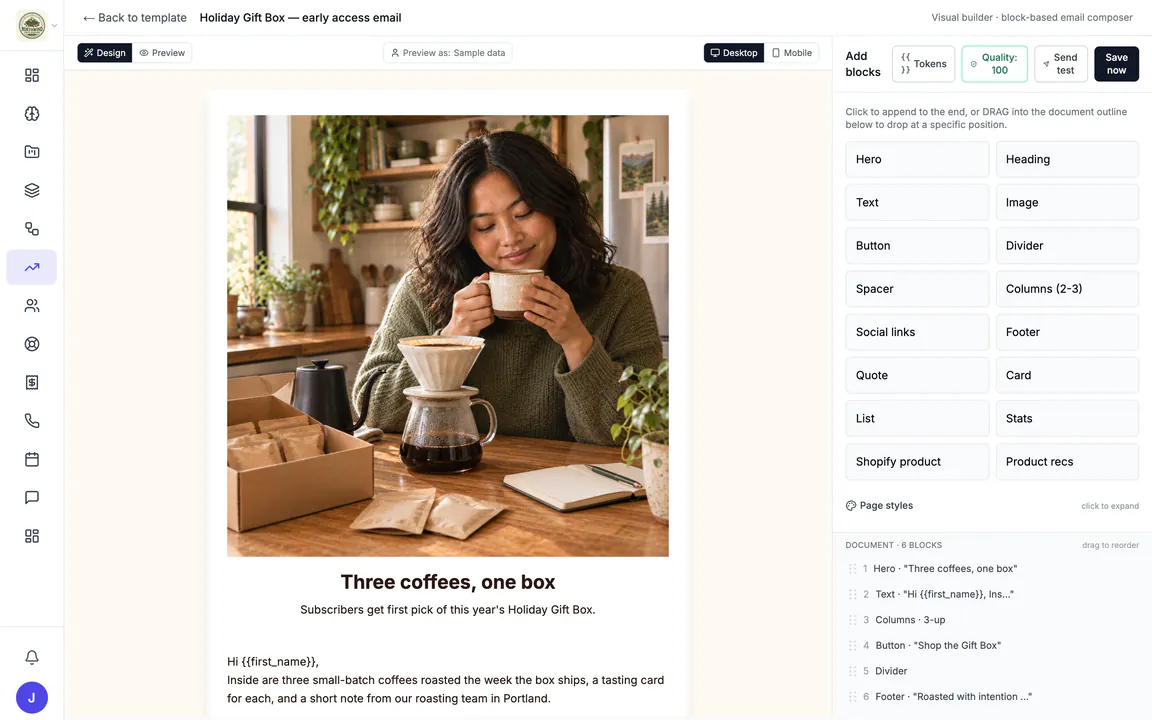Hiveku visual email builder: the Holiday Gift Box email on the canvas (hero picture, headline, greeting), the block palette and the document outline with six blocks, and a quality score of 100.