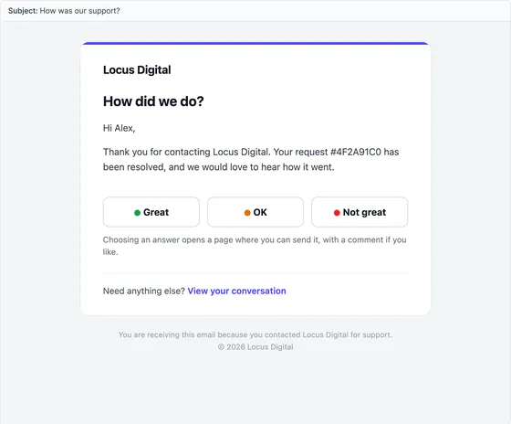 The email preview: How did we do? from Locus Digital to the sample customer Alex about request #4F2A91C0, with Great, OK and Not great buttons and a link to the conversation.