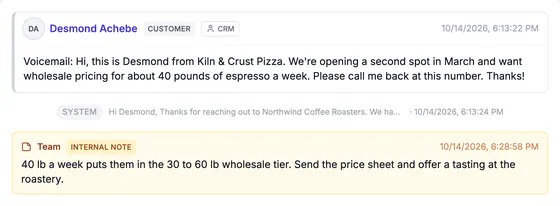 A voicemail turned into a ticket, the automatic reply, and an internal note about the wholesale tier.