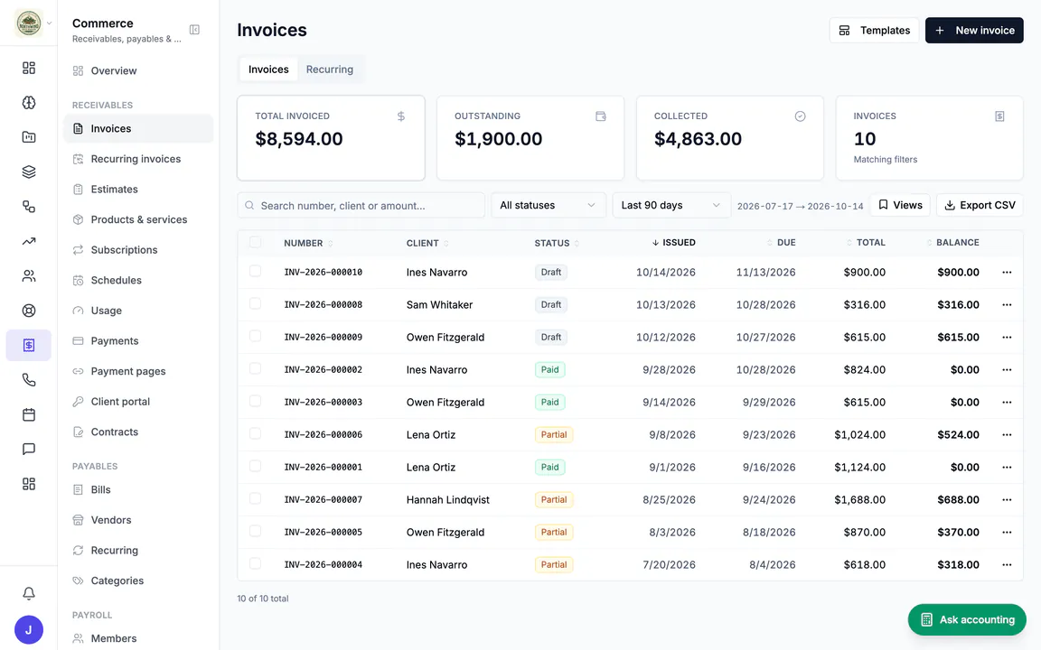 Hiveku invoices list for Northwind Coffee Roasters: ten wholesale invoices over 90 days with draft, partial and paid statuses, issue and due dates, totals and balances, under totals for invoiced, outstanding and collected.