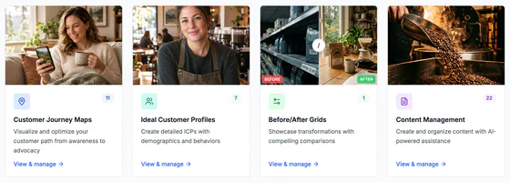Four marketing tool cards with Northwind images: Customer Journey Maps (11), Ideal Customer Profiles (7), Before/After Grids (1) and Content Management (22).