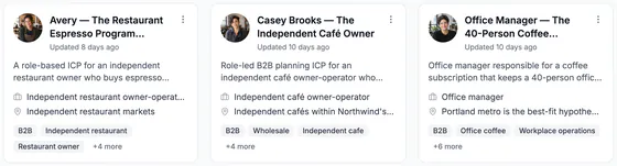 Three profile cards: Avery, the restaurant espresso buyer; Casey Brooks, the independent café owner; and an office manager for a 40-person office.