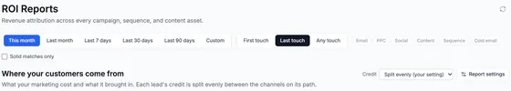 Report controls: this month, last month, last 7, 30 or 90 days or custom; first, last or any touch; channel filters; and the credit rule, split evenly.