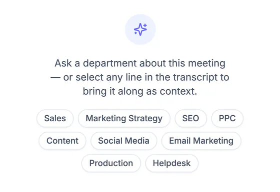 The AI team panel: 'Ask a department about this meeting — or select any line in the transcript to bring it along as context.' with Sales, Marketing Strategy, SEO, PPC, Content, Social Media, Email Marketing, Production and Helpdesk.