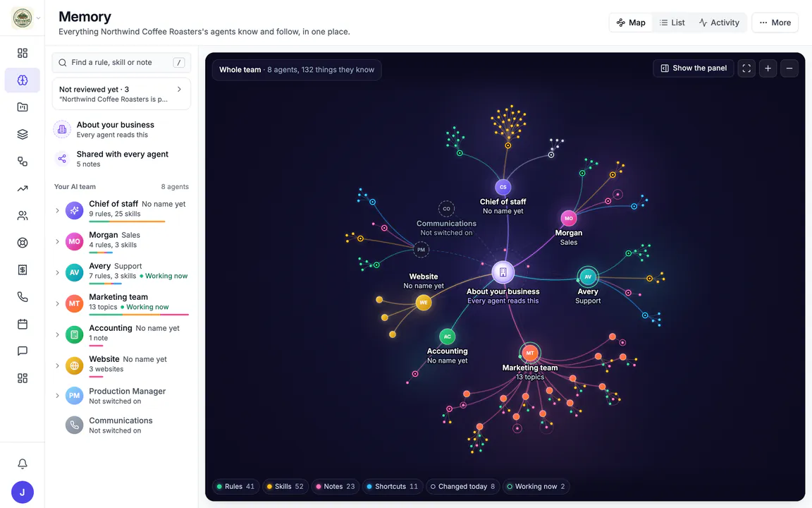 Hiveku Memory: About your business, the AI team list and the map of rules, skills and notes.