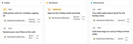 Lanes Intake (a café asks for a holiday cupping kit, restock pour-over filters), Decisions (approve the holiday email send date) and Discoveries (two cafés asked about decaf, cold brew kegs run out by Friday), with owners such as @Jamie Holloway, @support and @sales.