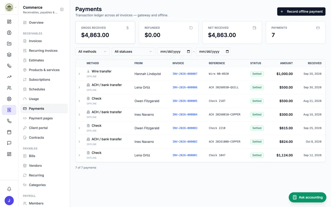 Hiveku payments ledger for Northwind Coffee Roasters: $4,863 received in seven payments by check, ACH and wire, each with the payer, invoice, reference, status and date.