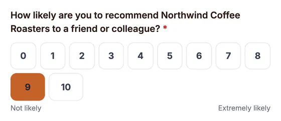 The question How likely are you to recommend Northwind Coffee Roasters to a friend or colleague? with buttons 0 to 10, 9 picked, between the labels Not likely and Extremely likely.