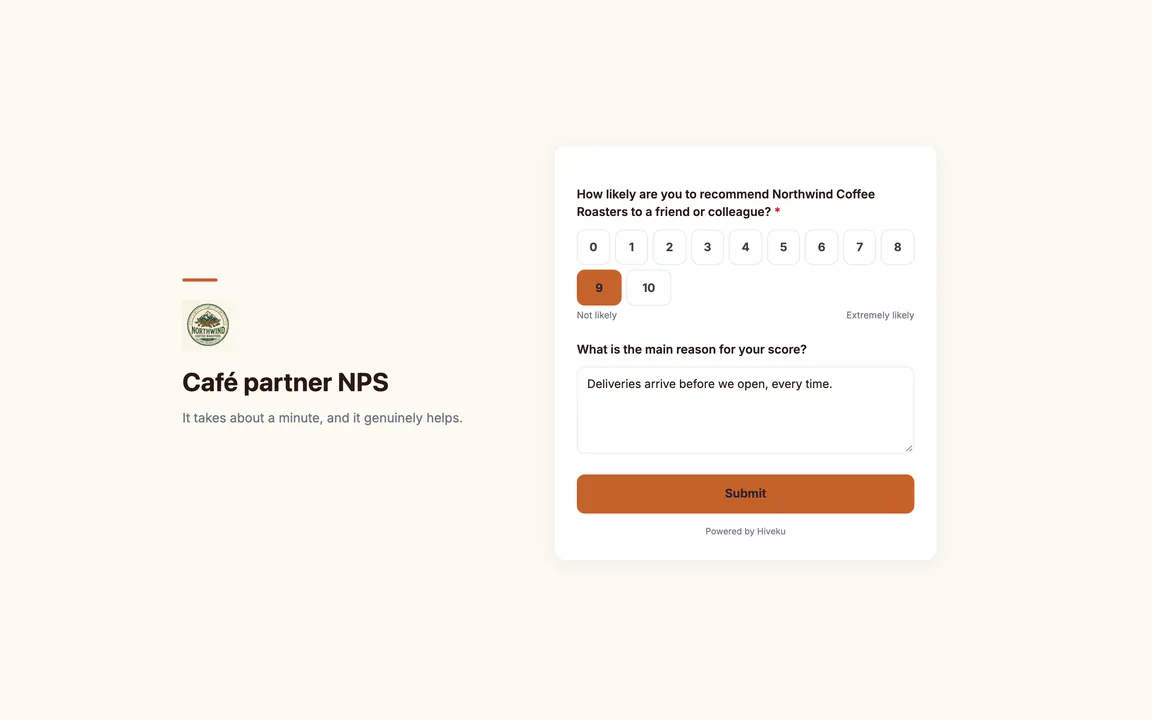 The public answer page of Northwind's NPS survey: Northwind's logo and the heading Café partner NPS on the left; on the right, How likely are you to recommend Northwind Coffee Roasters to a friend or colleague? with buttons from 0 to 10 (9 picked), the follow-up What is the main reason for your score? answered Deliveries arrive before we open, every time., and a Submit button.