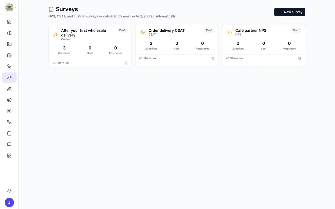 Hiveku surveys for Northwind: a café partner NPS survey, an order delivery CSAT survey and a review request after the first wholesale delivery, all drafts, with question, sent and response counts.