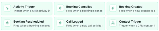 Trigger cards: Activity Trigger, Booking Cancelled, Booking Created, Booking Rescheduled, Call Logged, Contact Trigger.