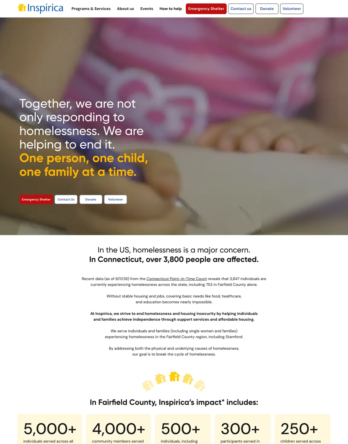 The whole Inspirica homepage, from the video hero through the programs list to the footer. Client quotes and a handwritten note are blurred here.