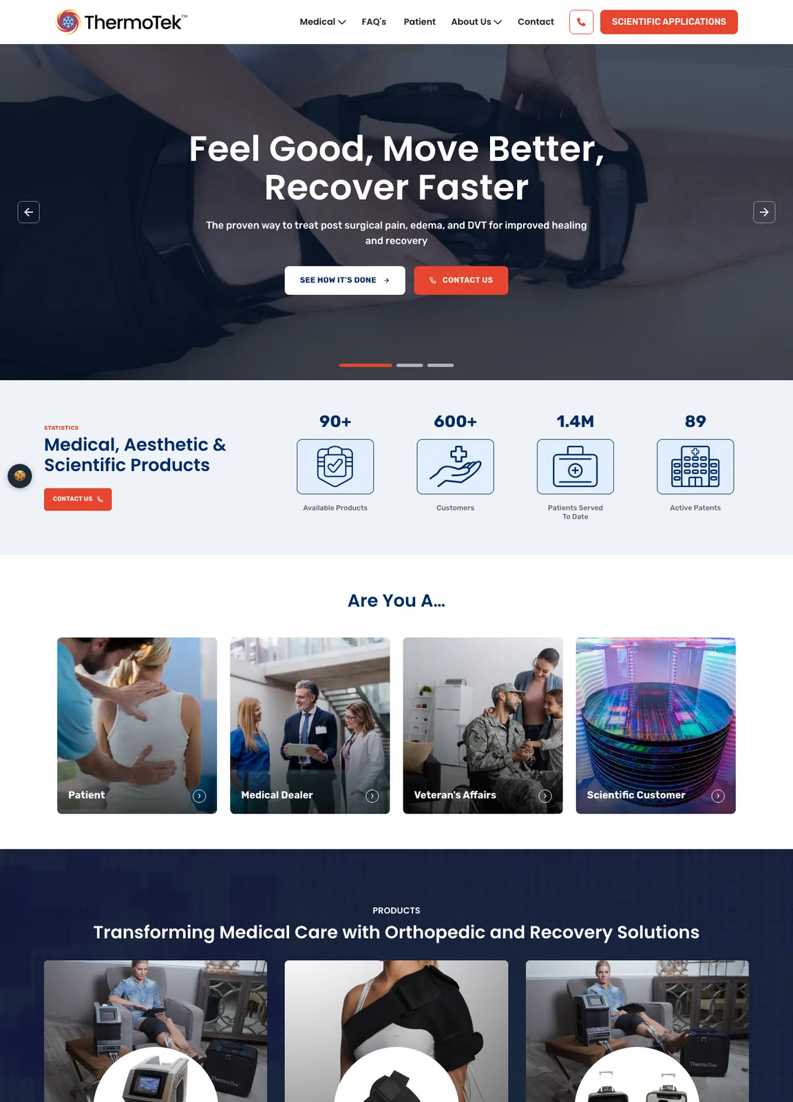 Full ThermoTek homepage: company figures, audience links, the product carousel, about section, industries served, a customer testimonial blurred here, and FAQ