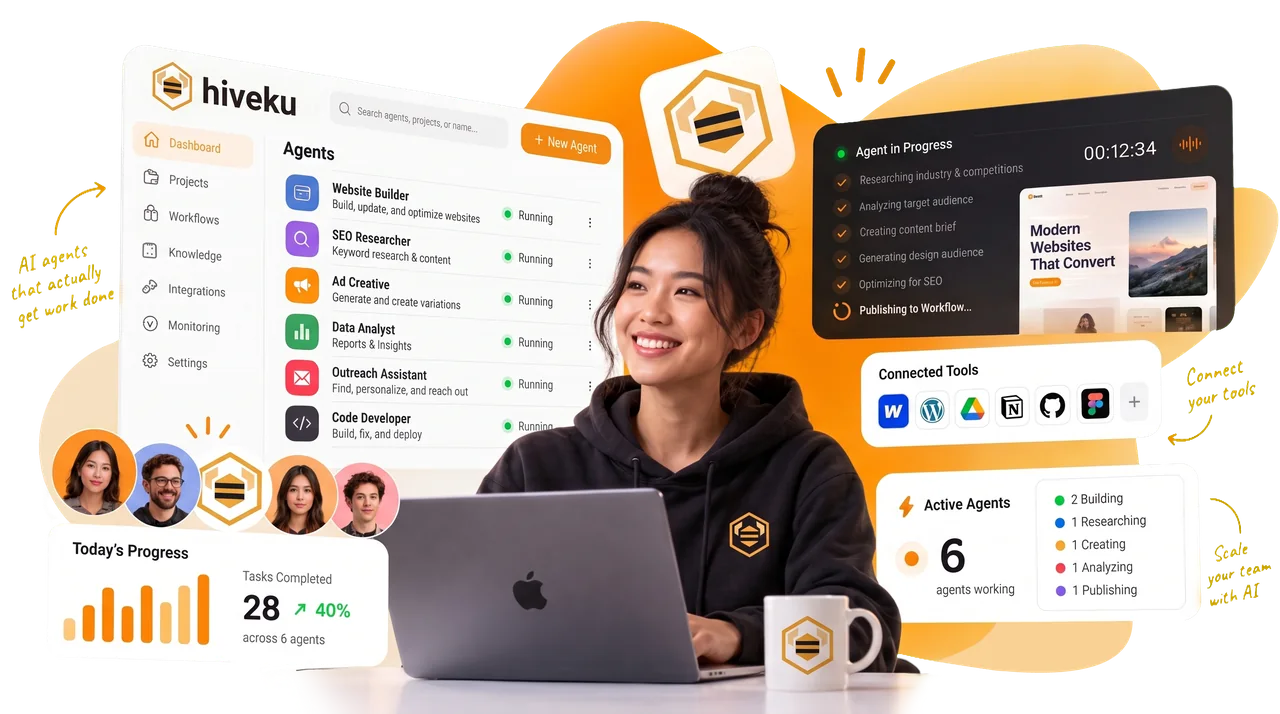 Hiveku's AI agents at work: a list of running agents, one agent building a website, connected tools and the day's progress, around a smiling woman at a laptop
